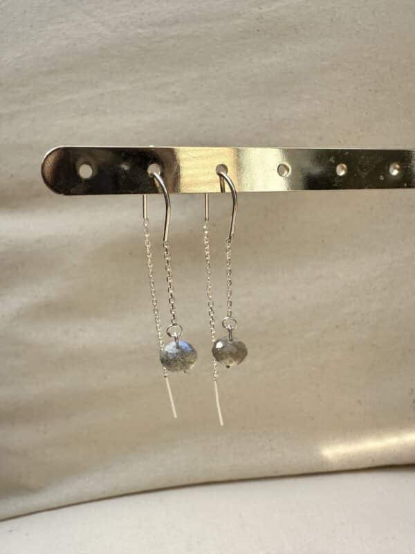 ⁦LABRADORITE EARRINGS⁩ – תמונה ⁦4⁩