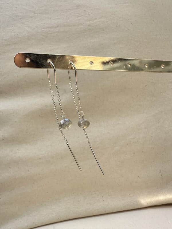 ⁦LABRADORITE EARRINGS⁩ – תמונה ⁦2⁩